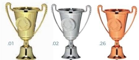 Moderner Champions-Pokal 13 cm hoch, mit Marmorsockel